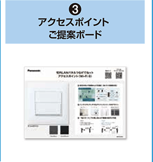 （3）アクセスポイントご提案ボード