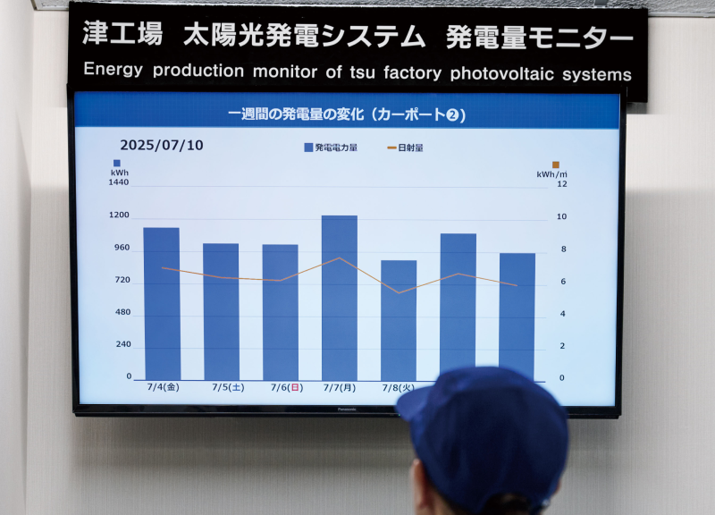 モニターの写真