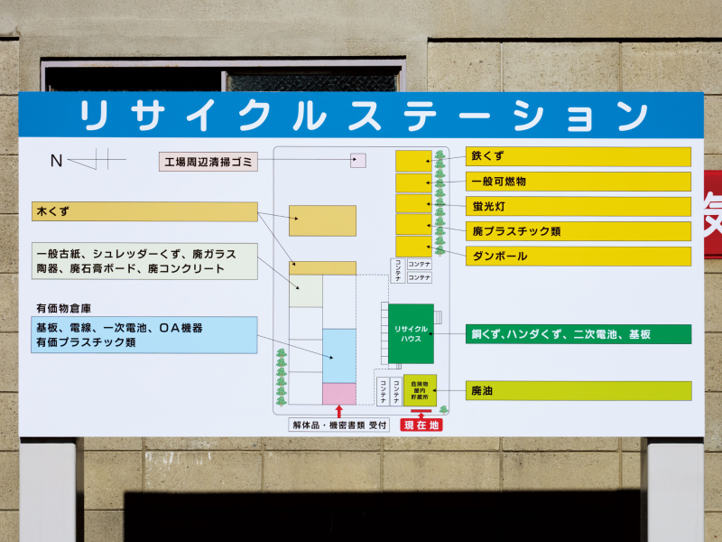 分別（リサイクルステーション）の写真