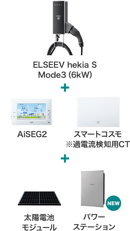 ELSEEV hekia S Mode3（6kW）+AiSEG2 スマートコスモ※過電流検知用CT+太陽電池モジュール パワーステーション
