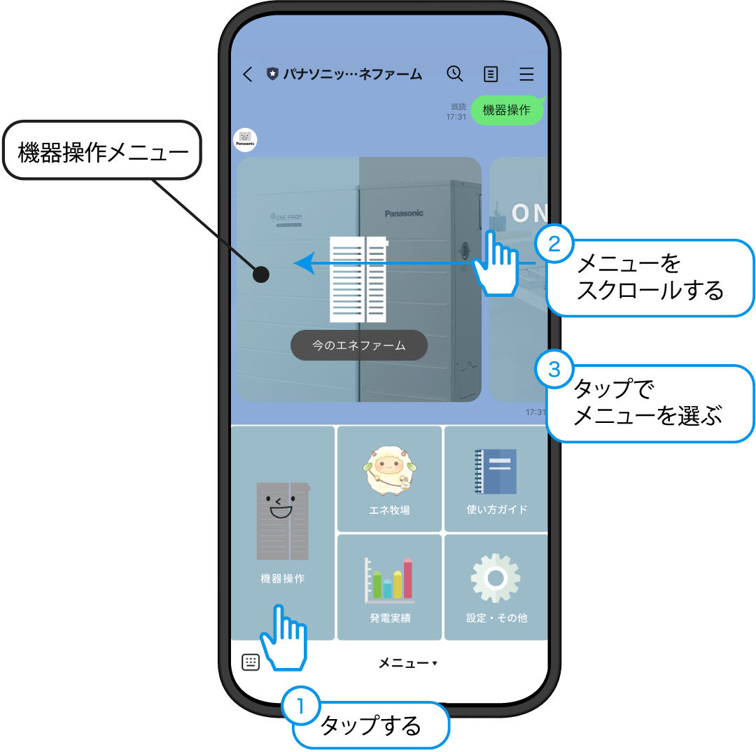 機器操作の操作方法を示した画像です。「1:「機器操作」をタップする、2:「機器操作メニュー」を左右にスクロールする、3:タップでメニューを選ぶ」