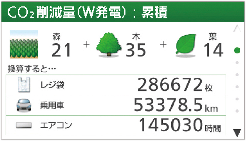 リモコン画面:エコ