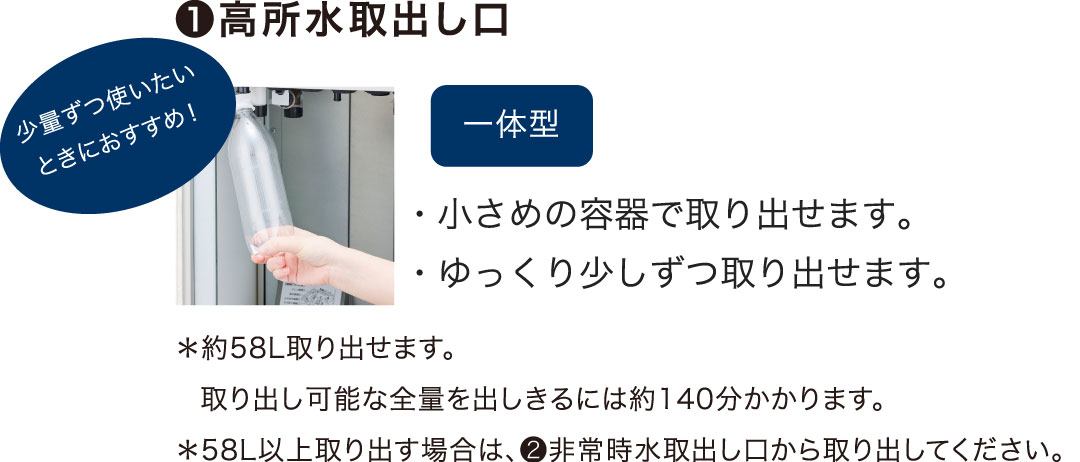 高所水取出し口(取出し可能量約58L)