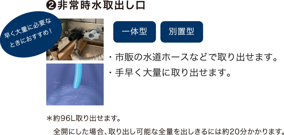 非常時水取出し口(取出し可能量約96L)