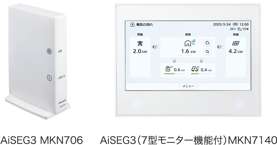 パナソニック｢HOME IoT（AiSEG3）｣のご紹介