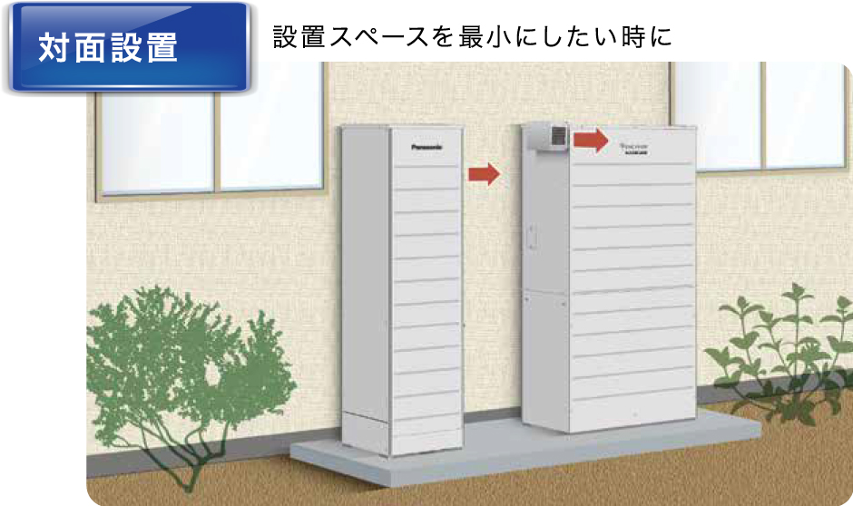 対面設置イメージ