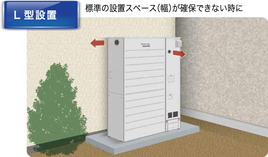 L型設置イメージ