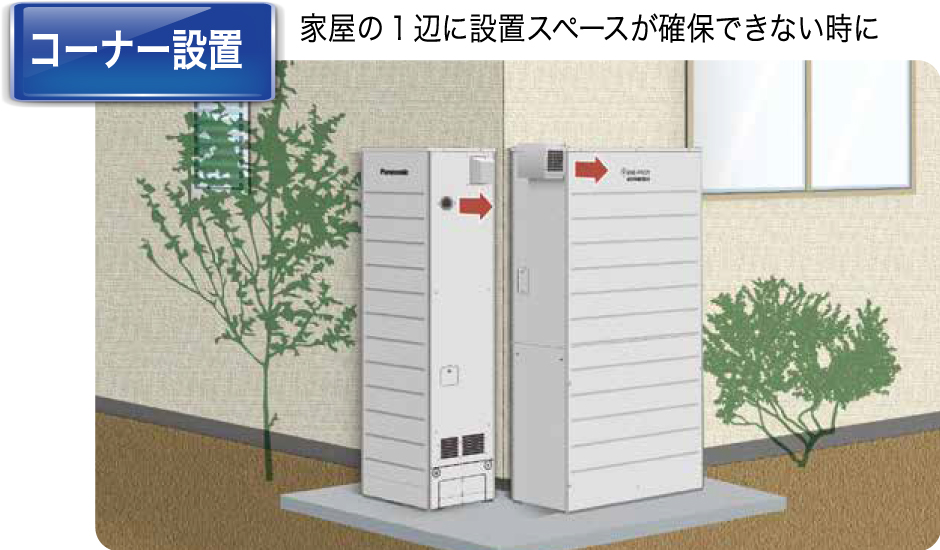 コーナー設置イメージ