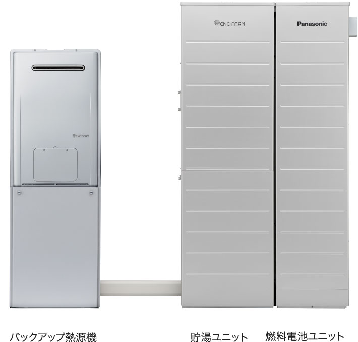 戸建一般地向け エネファーム 2026年度モデル 都市ガス別置型(バックアップ熱源機、貯湯ユニット、燃料電池ユニット)の製品画像です。