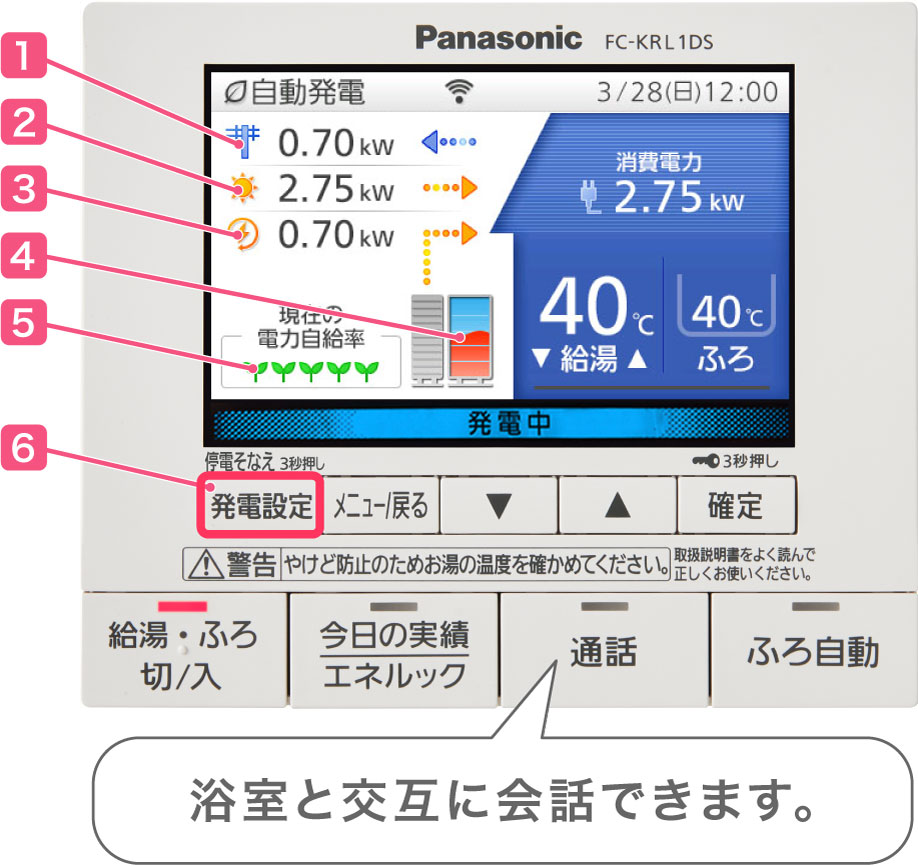 リモコン画像：戸建寒冷地向け エネファーム2021年度モデルの台所リモコン