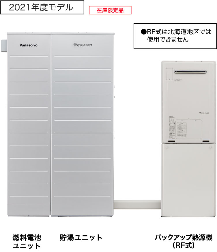 燃料電池ユニット、貯湯ユニット、バックアップ熱源機（RF式）