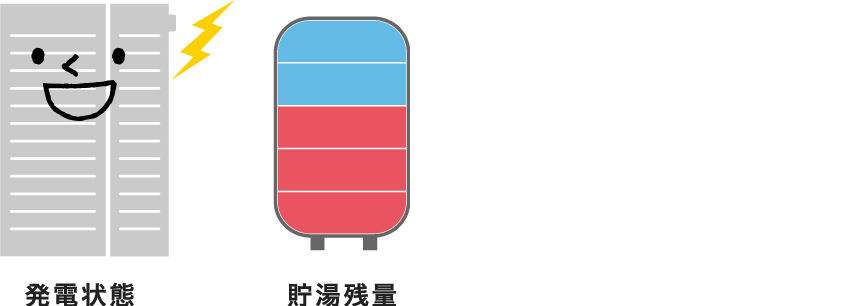 確認できる状態イメージ