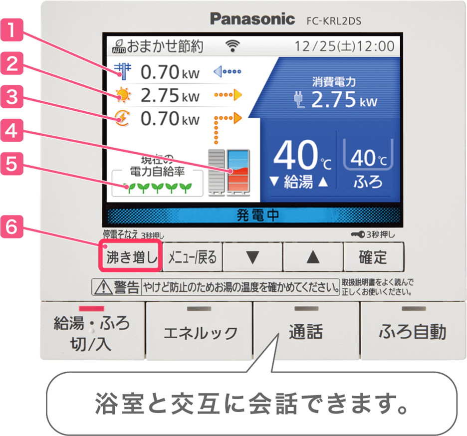 リモコン画像：大容量貯湯モデル エネファーム2021年度モデルの台所リモコン