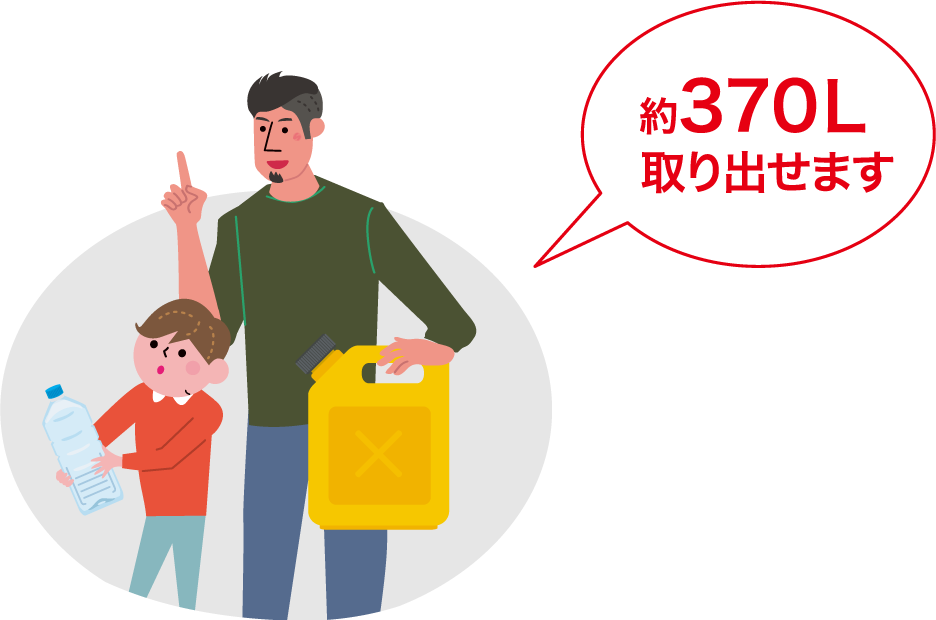 約370Ｌ取り出せます