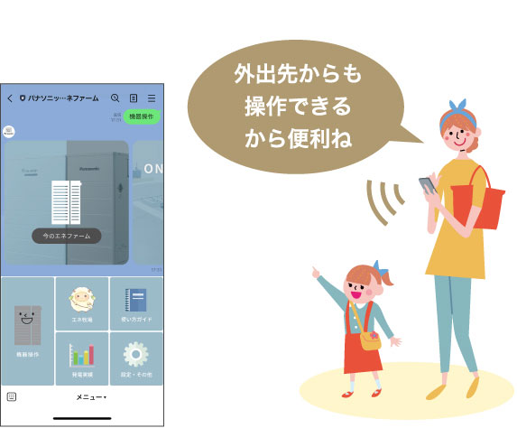 エネファームの操作イメージ