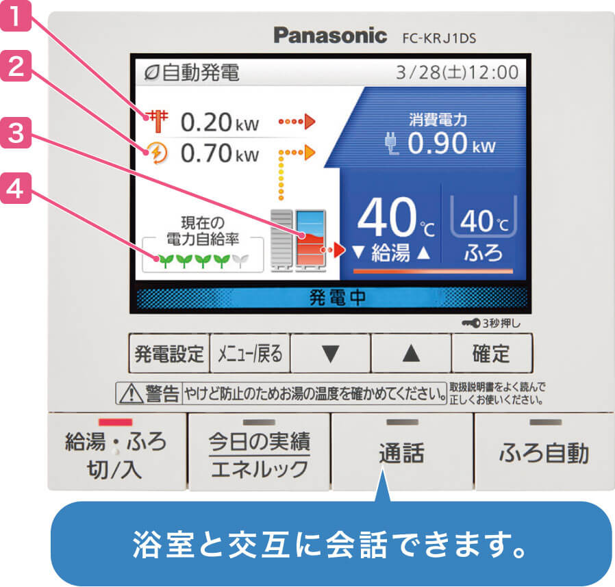 リモコン画像：集合住宅向け エネファームの台所リモコン