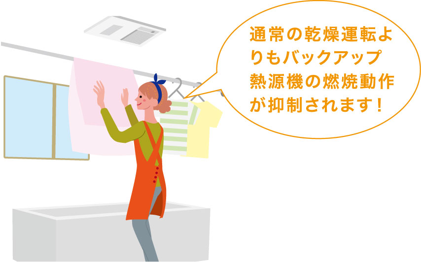 エアコンと床暖房の併用でお部屋全体をポカポカに
