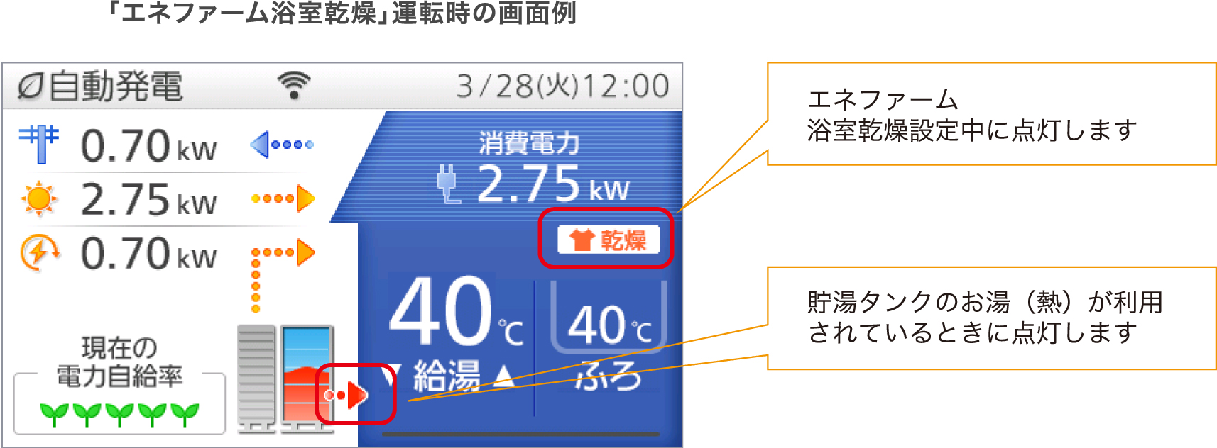 「エネファーム浴室乾燥」運転時のリモコン画面例