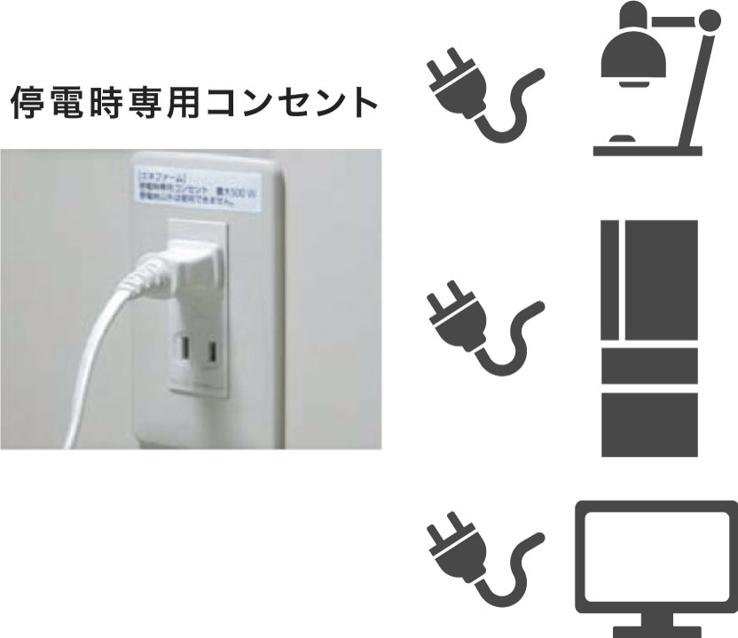 停電時専用コンセントとご使用いただける電気機器(スタンド照明、スマートフォン、液晶テレビ)のイラストです。