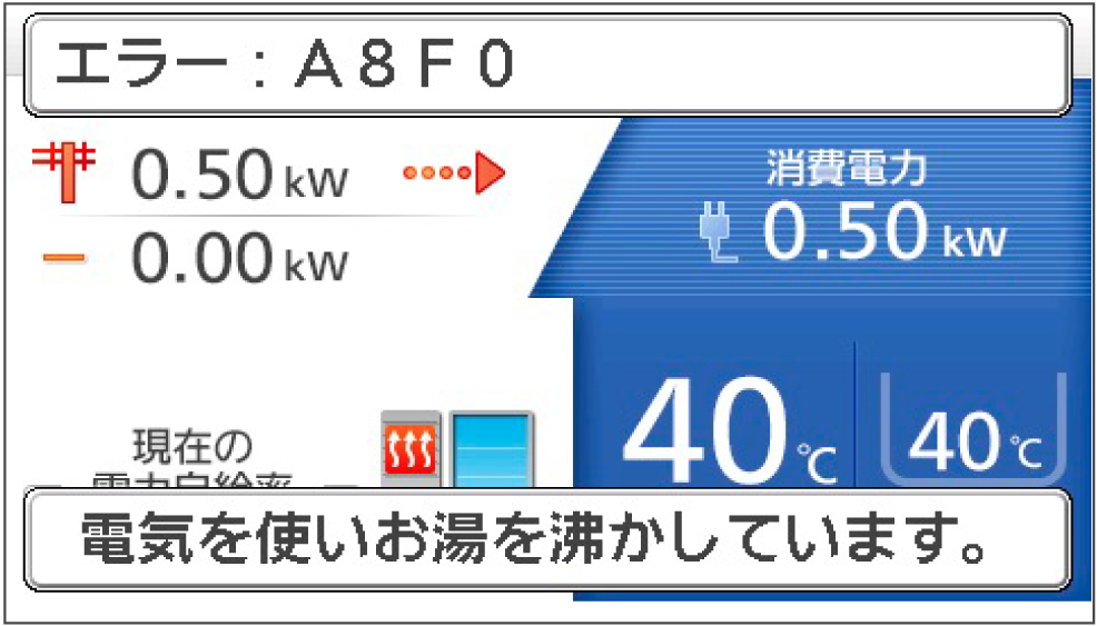 画像:ヒーター給湯時のリモコン画面