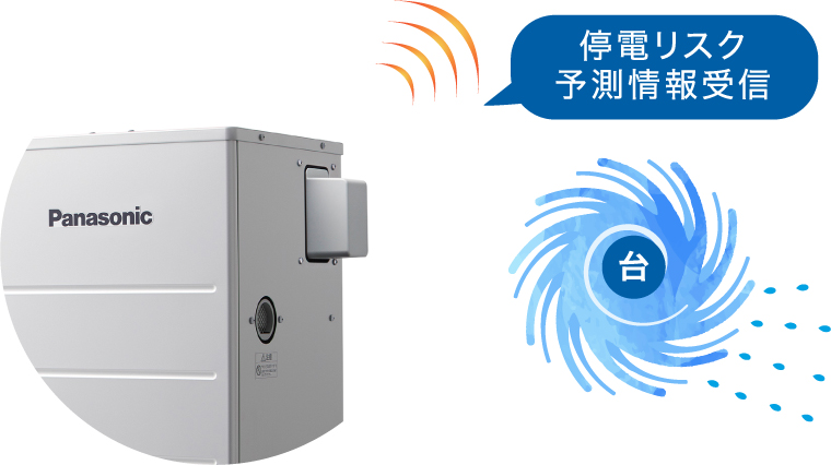 台風に発生によりエネファームが停電リスク予測情報を受信しているイメージの画像です。