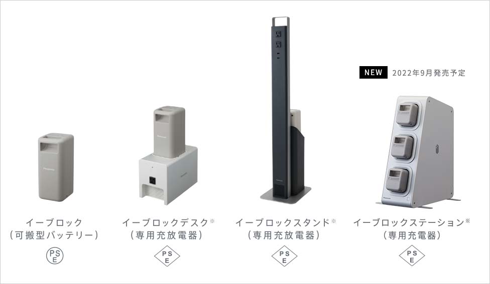 商品特長 | e-block（イーブロック） | 蓄電システム | 太陽光発電