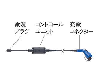 プリウスphv 充電器ケーブル - その他