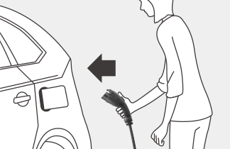 STEP3：充電用コネクタを車両の給電口に差し込む。