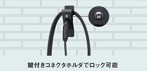 02 不正利用防止を実現