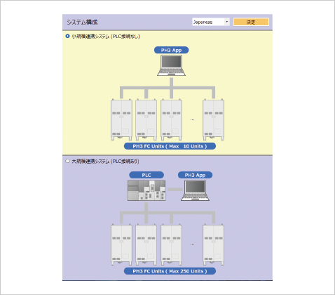 システムの運転設定画面※