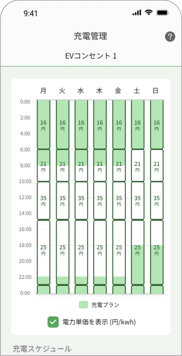 電気代が安い時間に充電