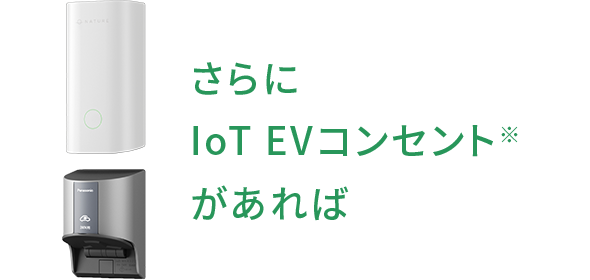 IoT制御モジュール※があれば