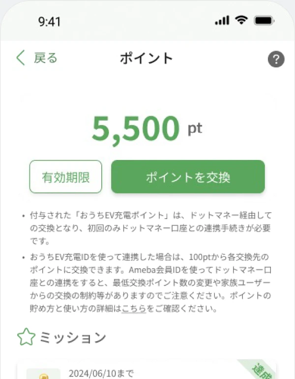 ポイントの利用イメージ