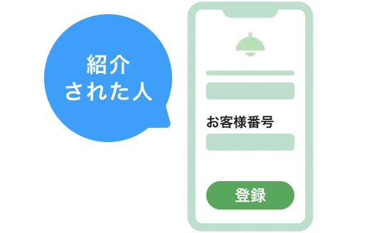 紹介された人が電力プランを切り替え・お客様番号登録