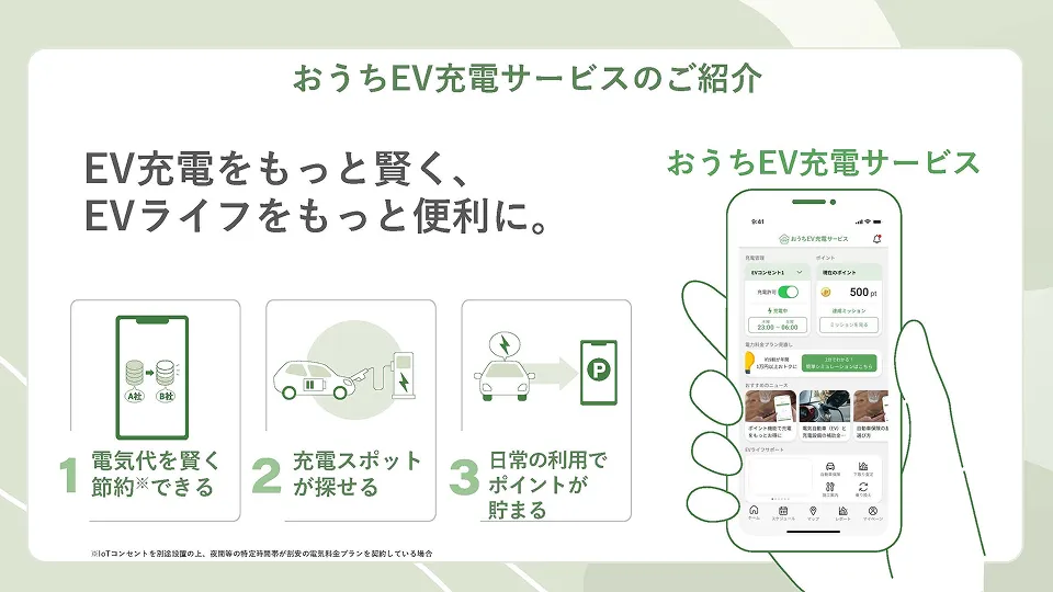おうちEV受電サービスのご紹介 EV充電をもっと賢く、EVライフをもっと便利に。 1.電気代を賢く節約※できる 2.充電スポットが探せる 3.日常の利用でポイントが貯まる ※IoTコンセントをベット設置の上、夜間等の特定時間帯が割安の電気料金プランを契約している場合