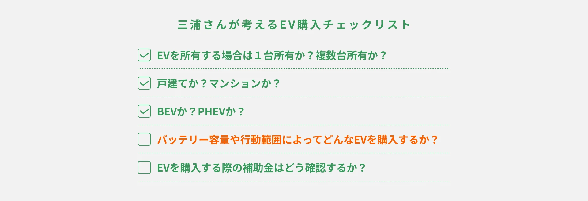 電気自動車（EV）の航続距離・バッテリー容量はどう選ぶ？