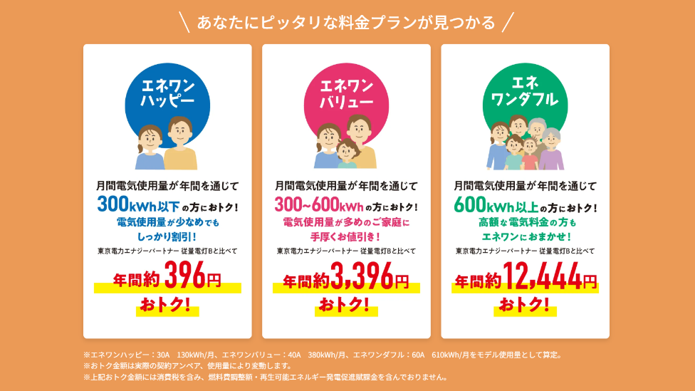 あなたにピッタリな料金プランが見つかる