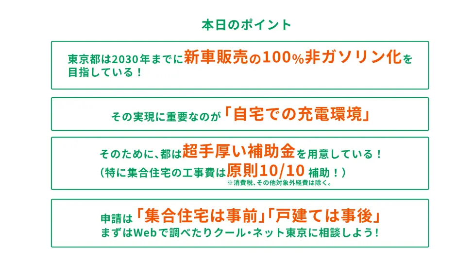 本日のポイント