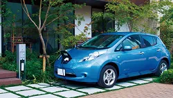 電気自動車（EV）とは？仕組みや充電方法について解説