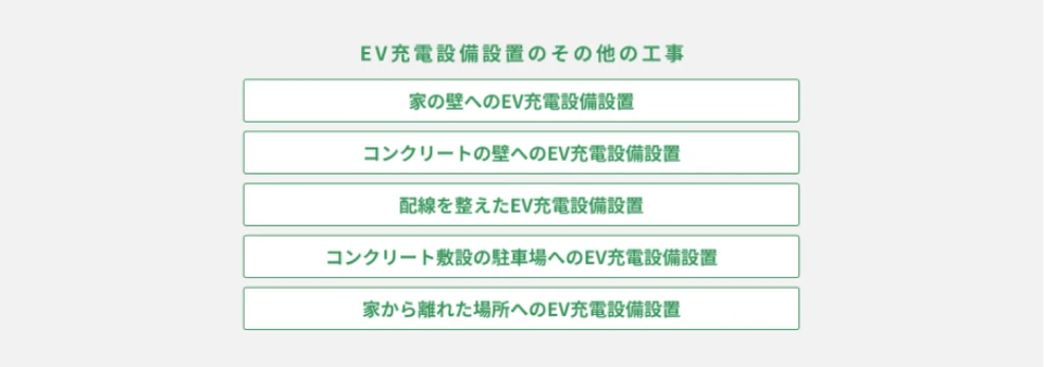 コンクリート駐車場や離れた場所への施工も可能