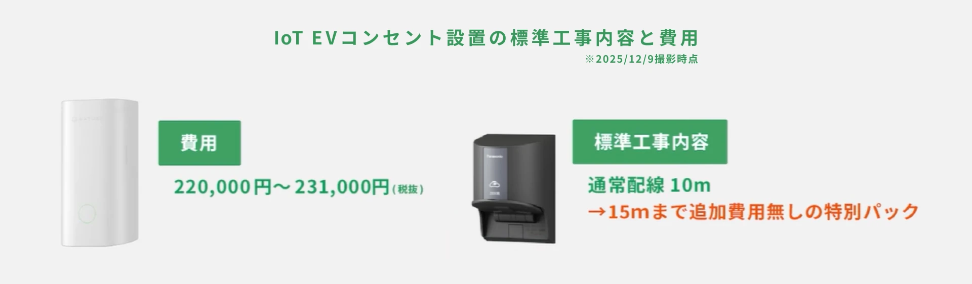 パナソニック IoT EVコンセント｜施工会社が選ぶ最適解