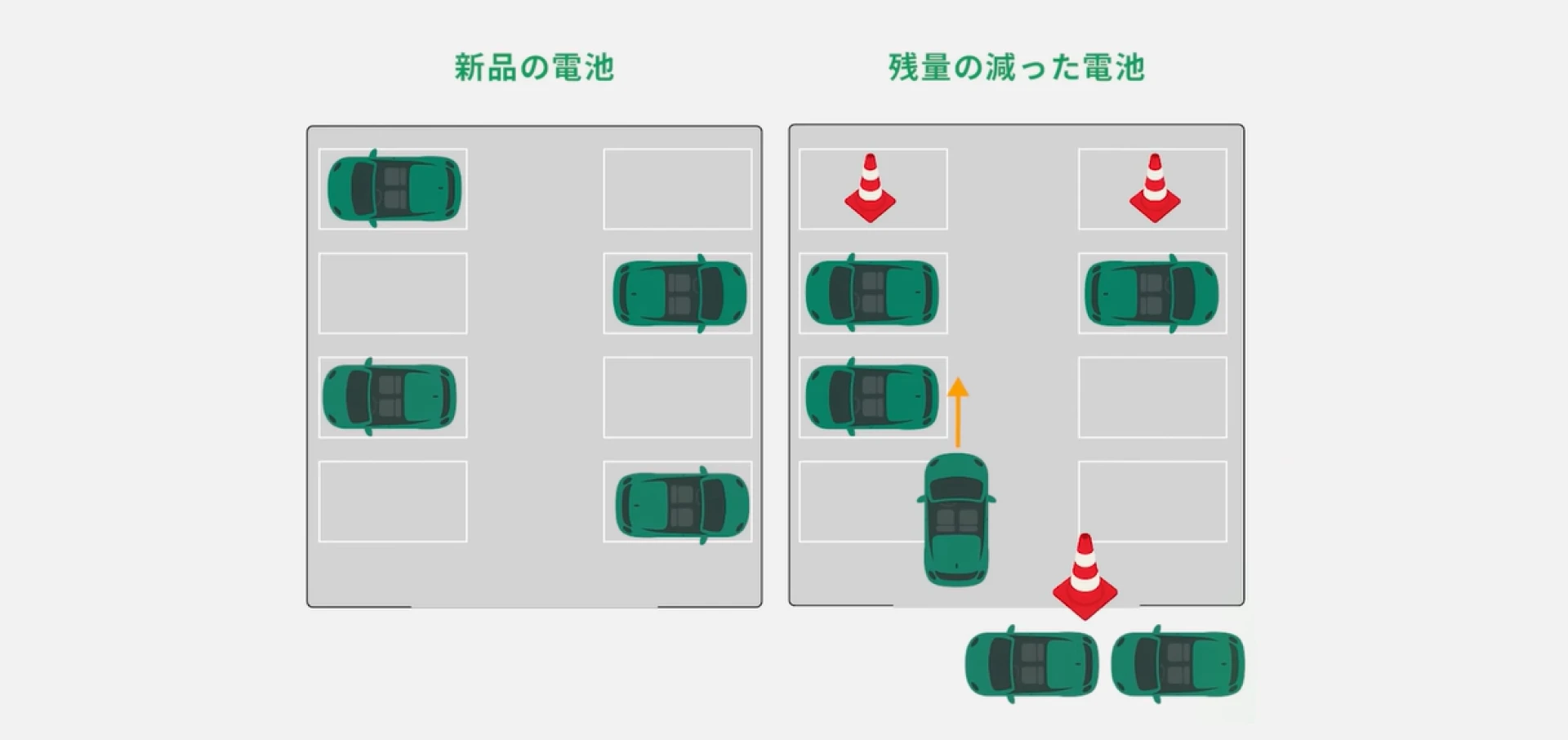 「残量があるのに急に制限がかかる」はなぜ起きるのか