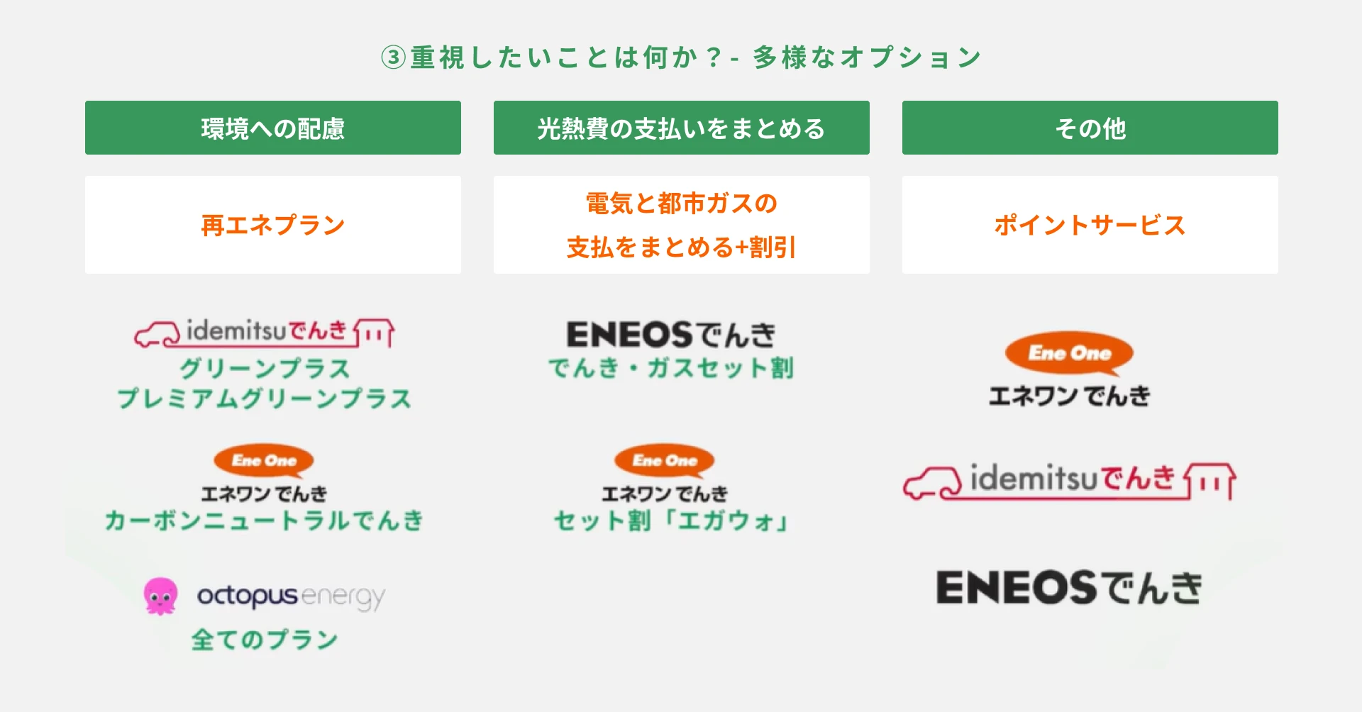 プラン以外にも選べる「オプション」を利用しよう