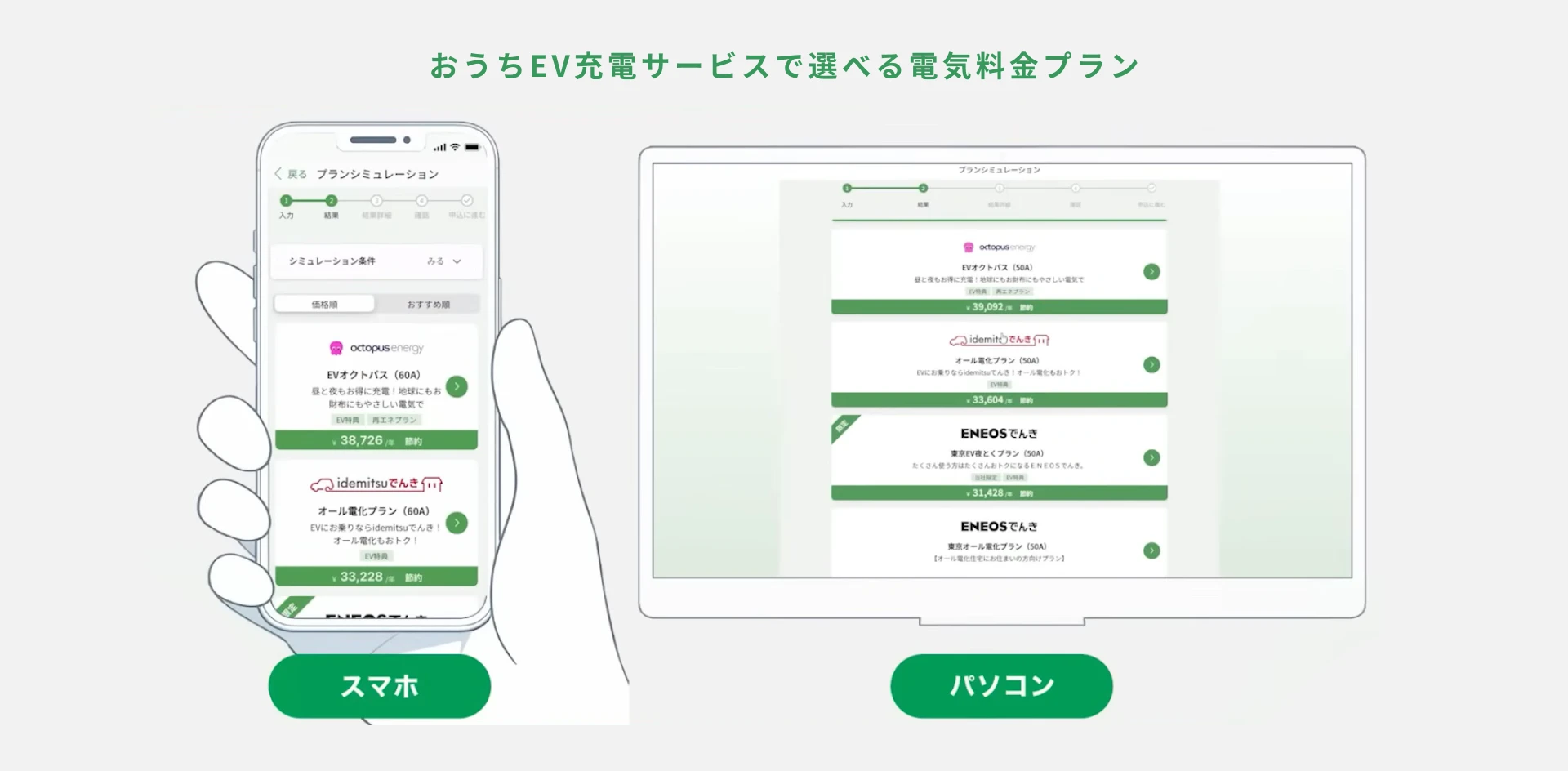 まとめ：おうち電力プラン診断で「自分に合ったプラン」を確認しよう