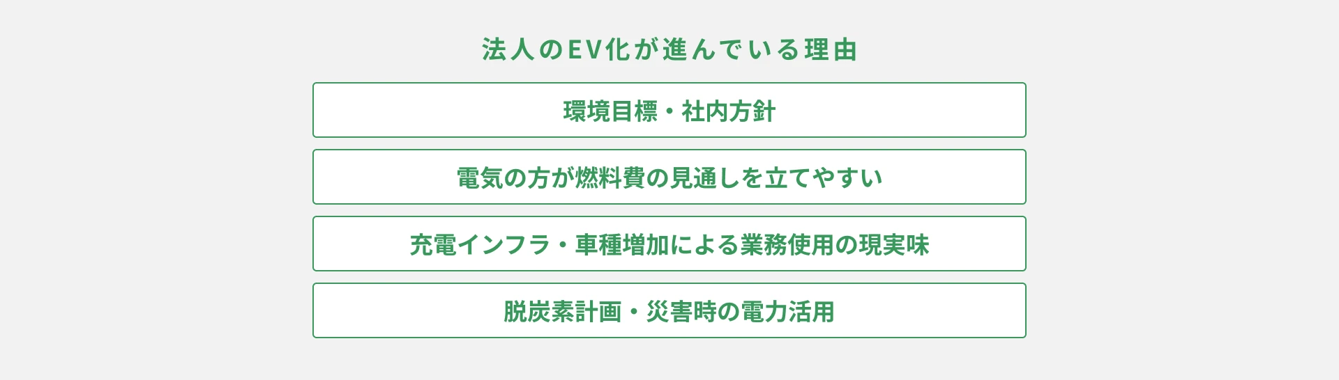 法人EV導入が進んでいる理由