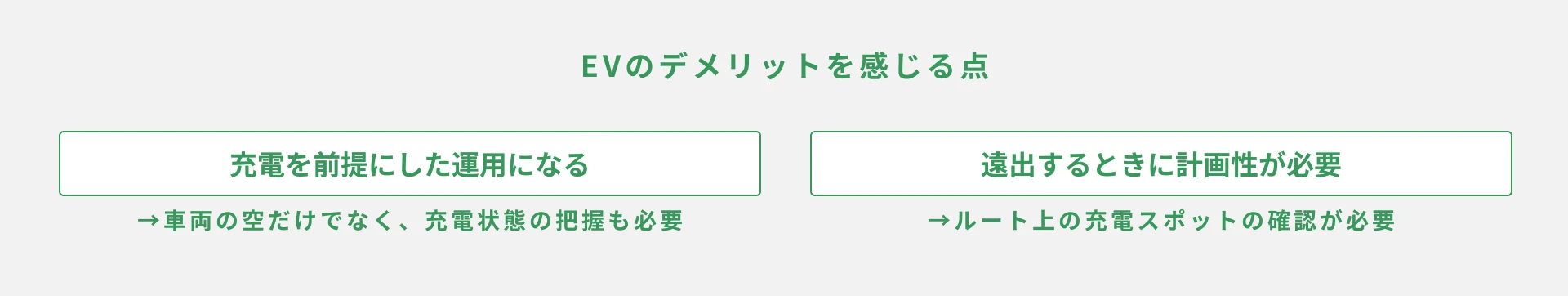 不便に感じた点と乗り越え方｜最初の数ヶ月が正念場