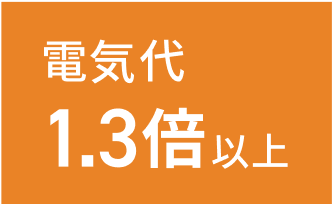 電気代1.3倍以上