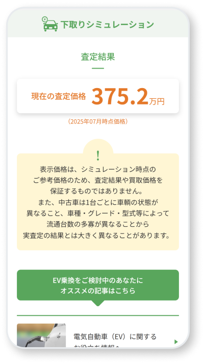 下取りシミュレーションのイメージ図