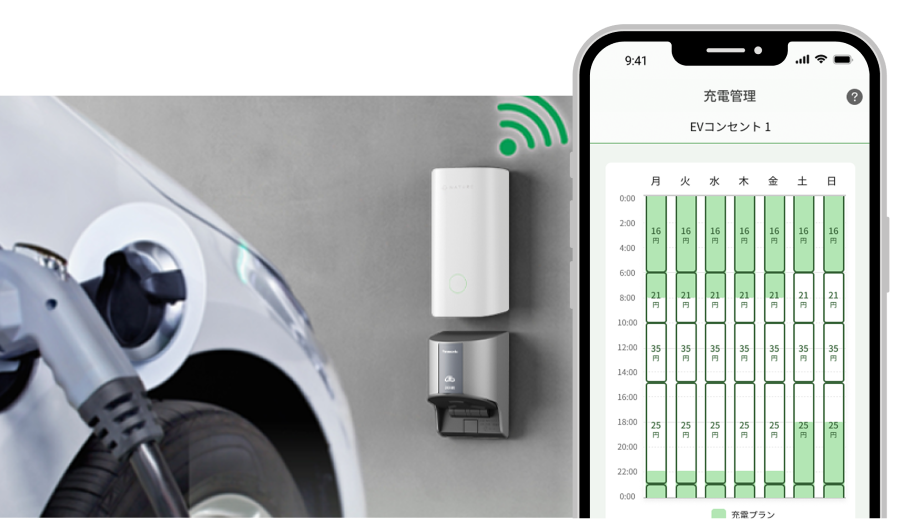 充電管理イメージ