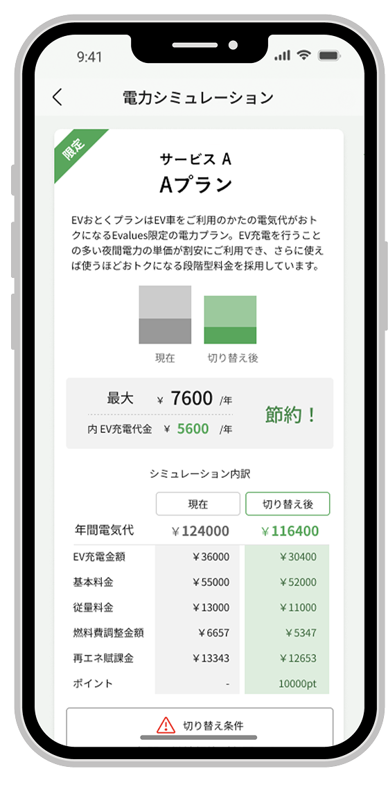 電気代シミュレーションイメージ